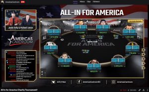 All-In For America’s Charity